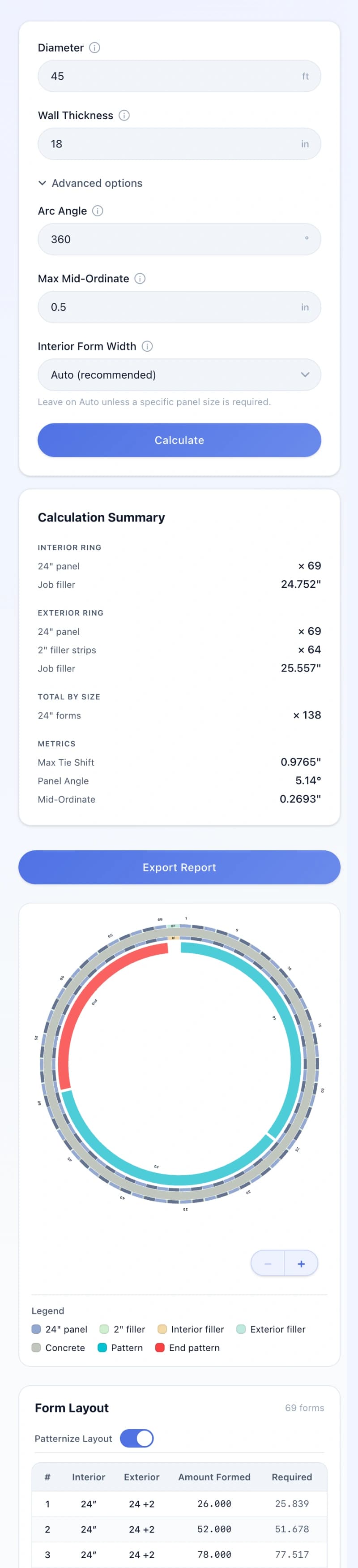 Mobile view of Concrete Form Calculator showing expanded inputs, calculation summary, circular form layout diagram, and form layout table.